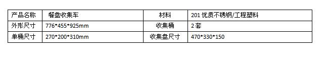 餐盤(pán)收集車(chē)（不銹鋼收集車(chē)）規(guī)格型號(hào)