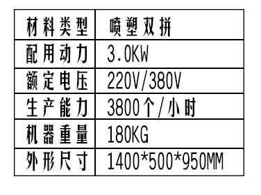 多功能饅頭機技術(shù)參數(shù)