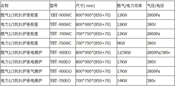 　柜式平扒爐規(guī)格型號圖片